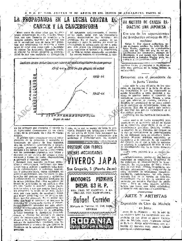 ABC SEVILLA 10-04-1958 página 26