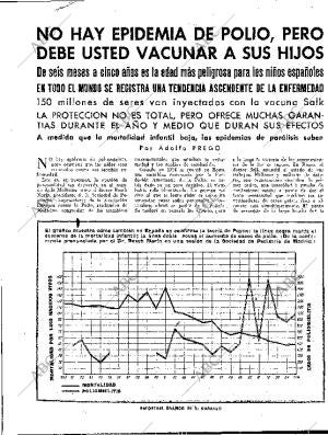 BLANCO Y NEGRO MADRID 12-04-1958 página 30