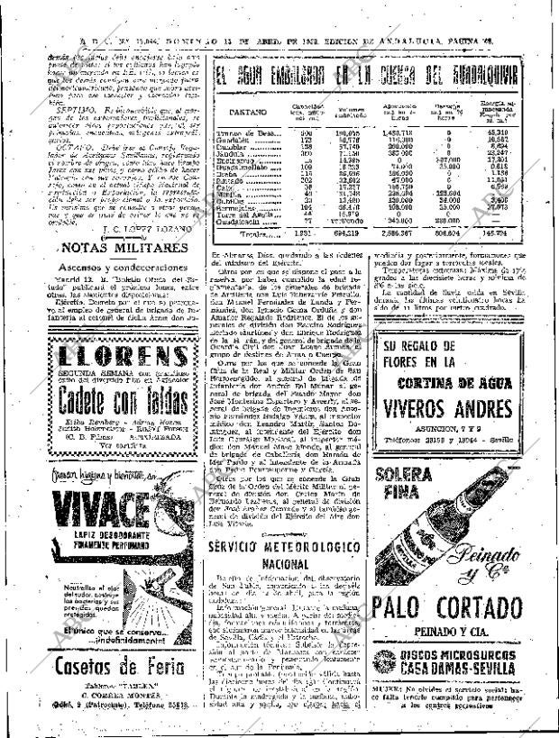 ABC SEVILLA 13-04-1958 página 48