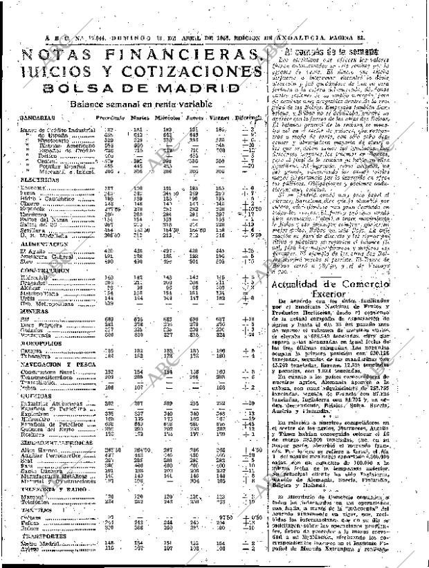 ABC SEVILLA 13-04-1958 página 53