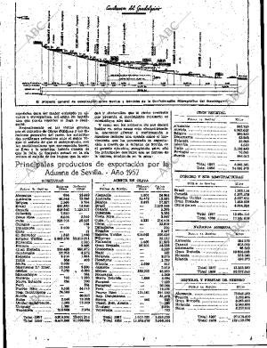 ABC SEVILLA 16-04-1958 página 101