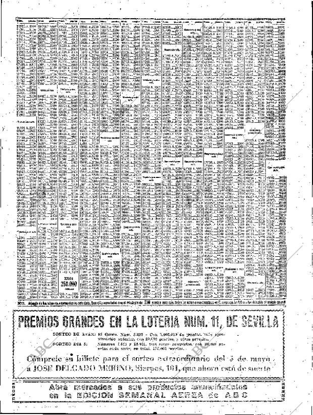 ABC SEVILLA 16-04-1958 página 35