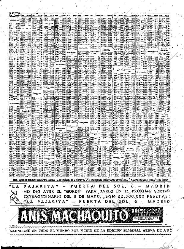 ABC MADRID 26-04-1958 página 64