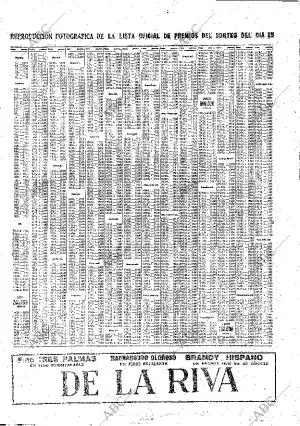 ABC SEVILLA 26-04-1958 página 40