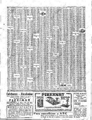 ABC SEVILLA 06-05-1958 página 43
