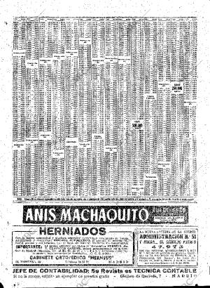 ABC MADRID 17-05-1958 página 61