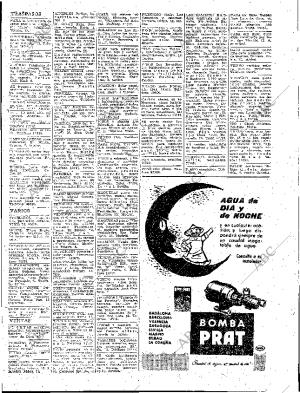 ABC SEVILLA 08-07-1958 página 29