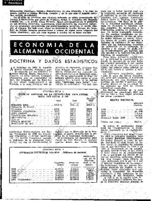 BLANCO Y NEGRO MADRID 09-08-1958 página 108