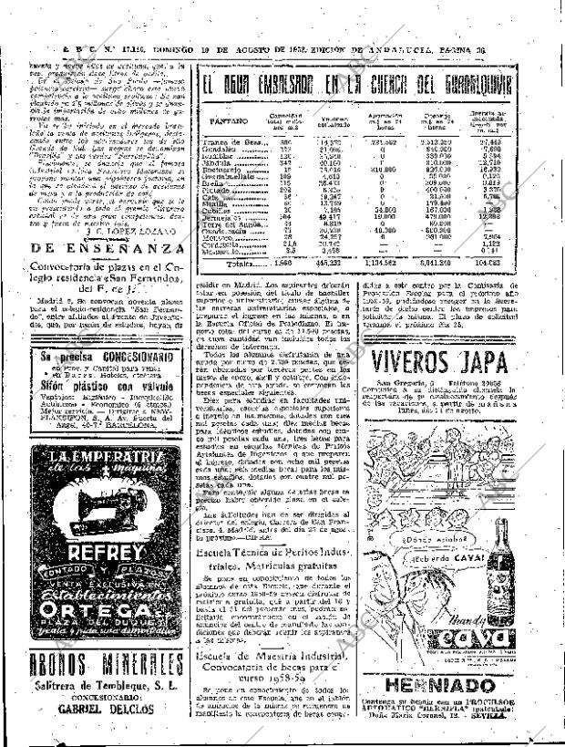 ABC SEVILLA 10-08-1958 página 36