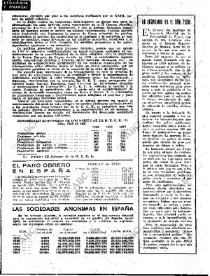 BLANCO Y NEGRO MADRID 16-08-1958 página 106