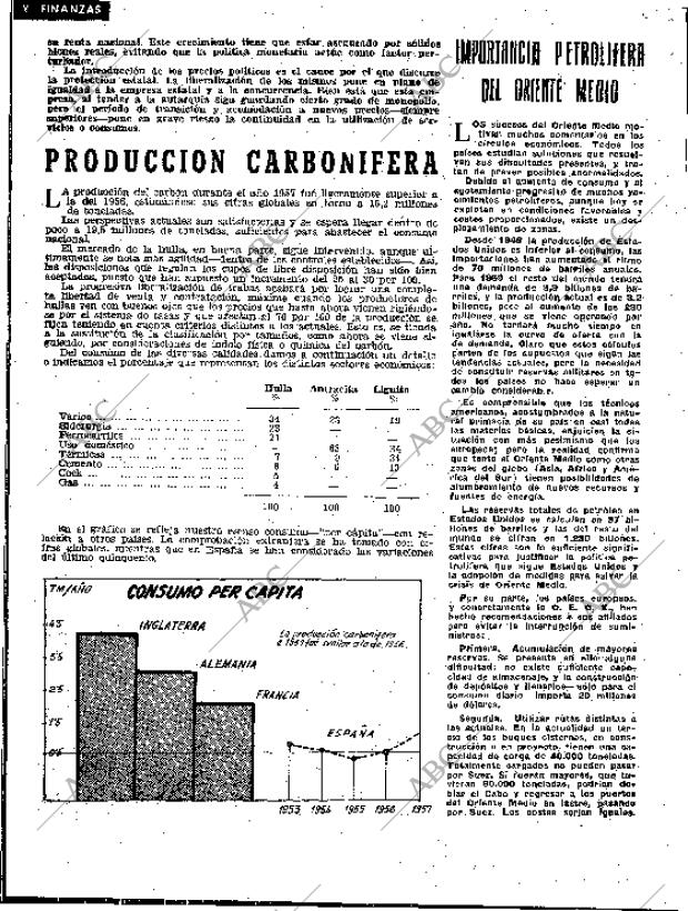 BLANCO Y NEGRO MADRID 06-09-1958 página 108