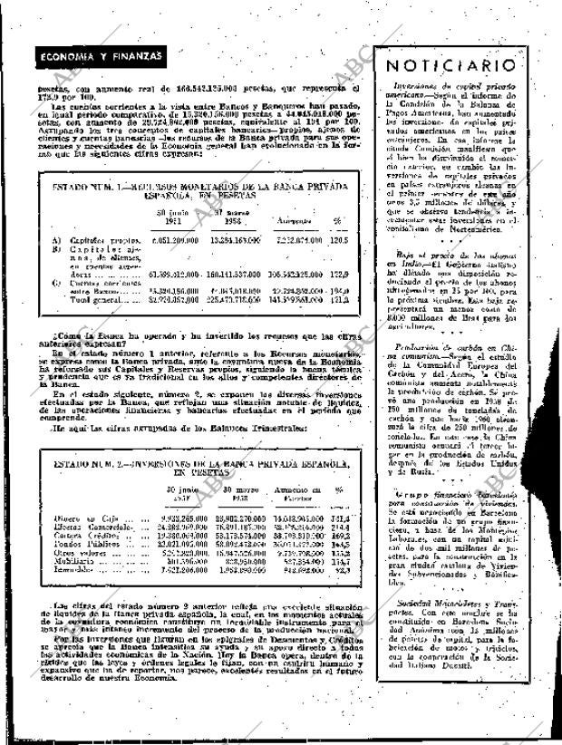 BLANCO Y NEGRO MADRID 04-10-1958 página 116