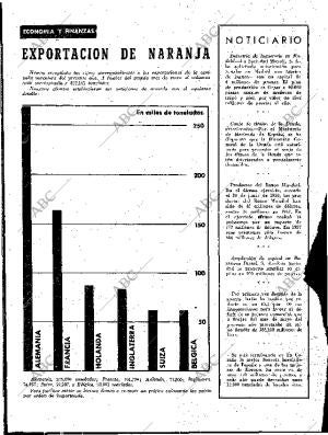 BLANCO Y NEGRO MADRID 04-10-1958 página 118