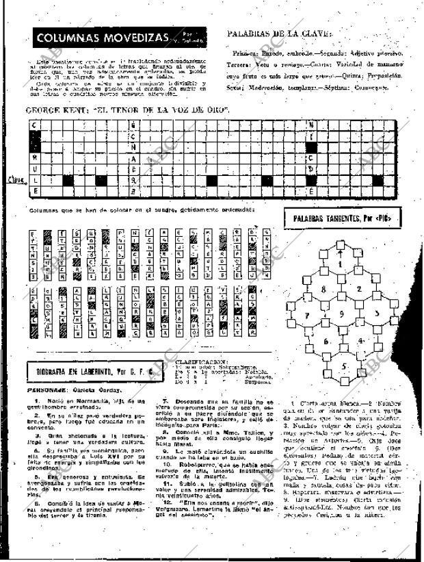 BLANCO Y NEGRO MADRID 04-10-1958 página 128