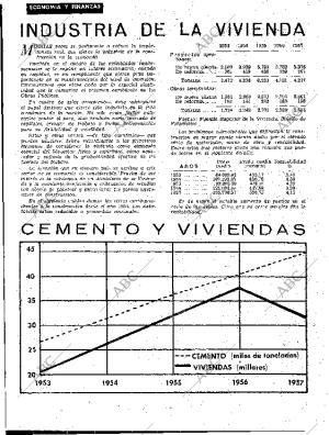 BLANCO Y NEGRO MADRID 25-10-1958 página 116