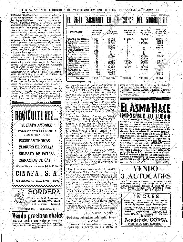 ABC SEVILLA 02-11-1958 página 44