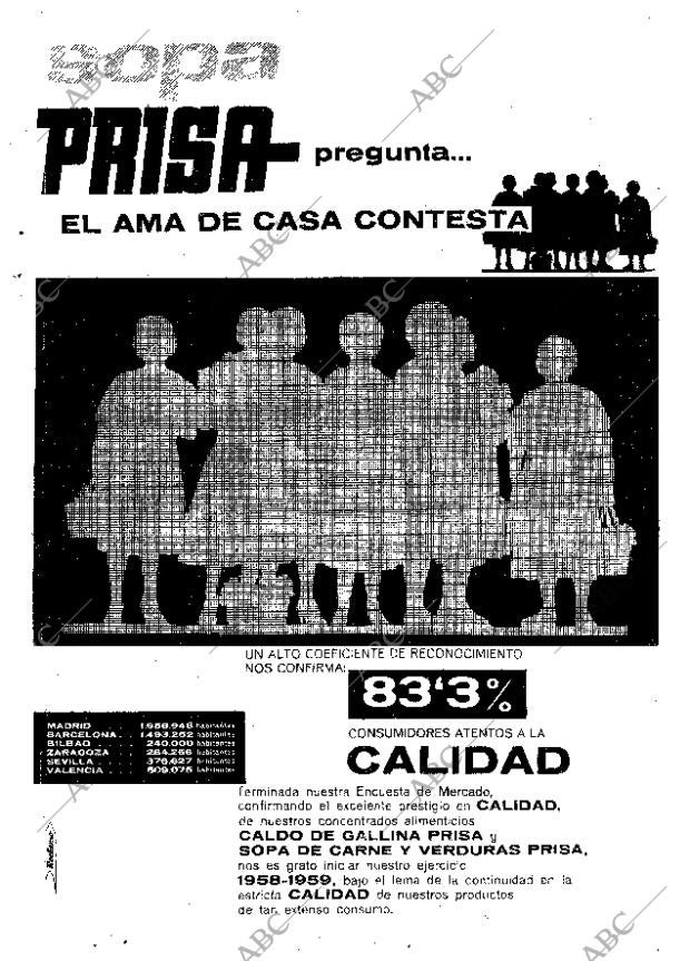 ABC SEVILLA 21-11-1958 página 7