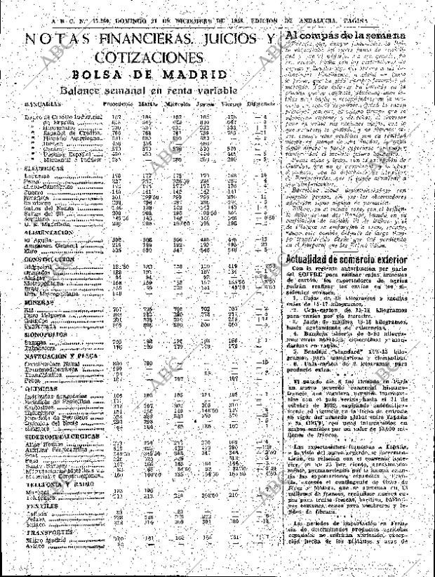 ABC SEVILLA 21-12-1958 página 65