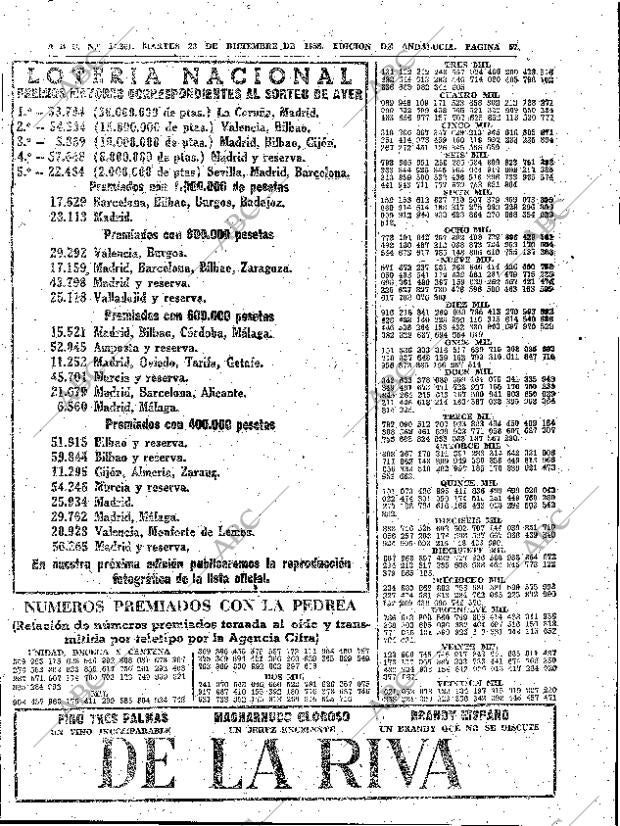 ABC SEVILLA 23-12-1958 página 57