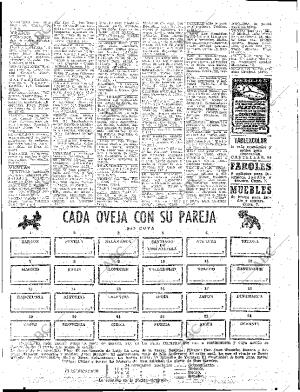 ABC SEVILLA 28-12-1958 página 77