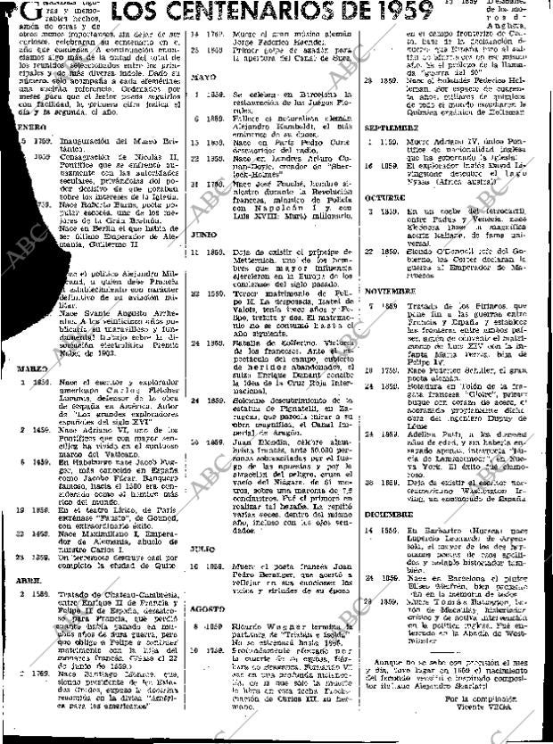 ABC MADRID 31-12-1958 página 189