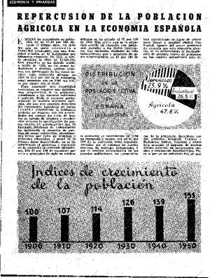 BLANCO Y NEGRO MADRID 03-01-1959 página 108