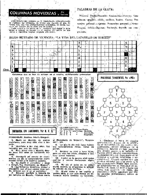 BLANCO Y NEGRO MADRID 03-01-1959 página 120
