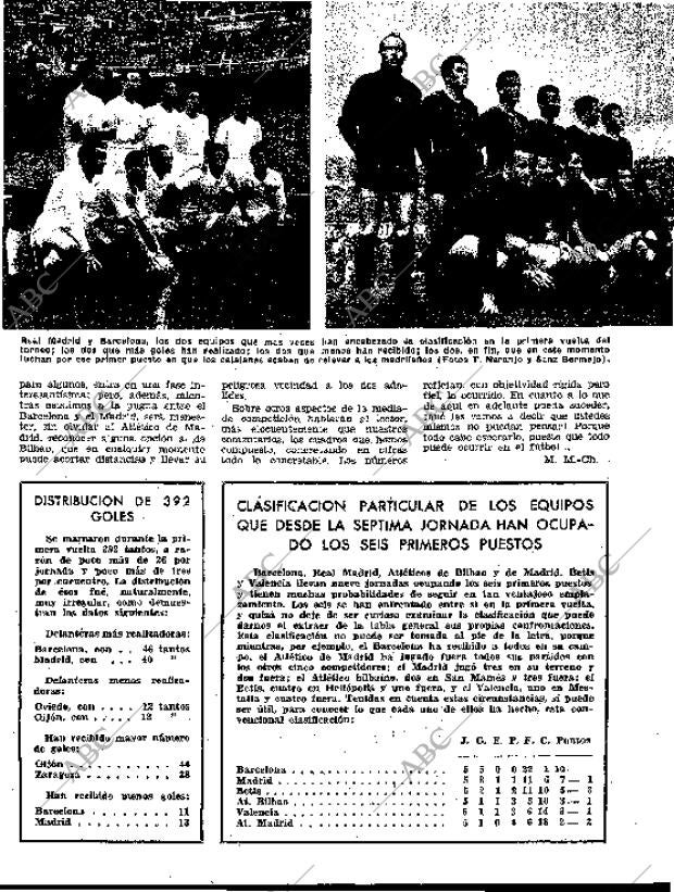 BLANCO Y NEGRO MADRID 03-01-1959 página 87