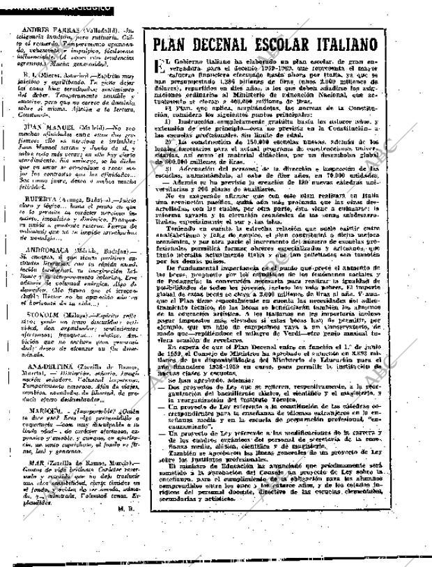 BLANCO Y NEGRO MADRID 10-01-1959 página 118