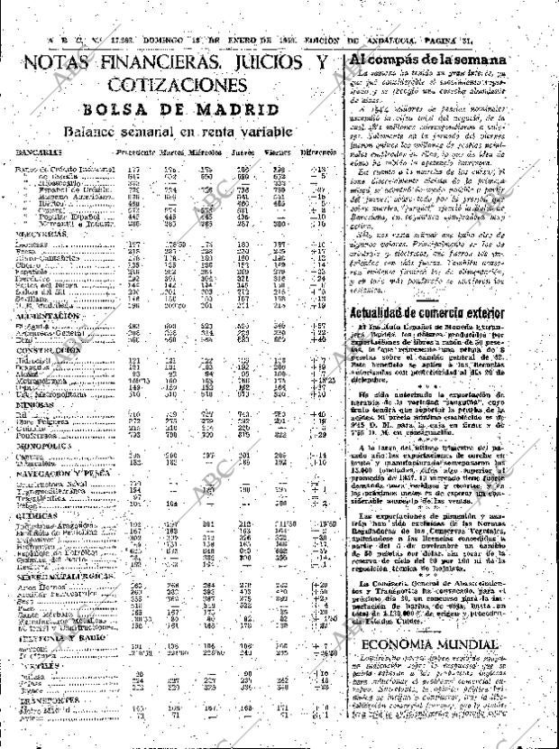 ABC SEVILLA 18-01-1959 página 51