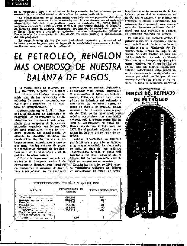 BLANCO Y NEGRO MADRID 24-01-1959 página 108