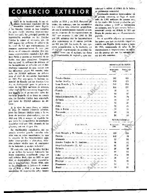 BLANCO Y NEGRO MADRID 24-01-1959 página 109