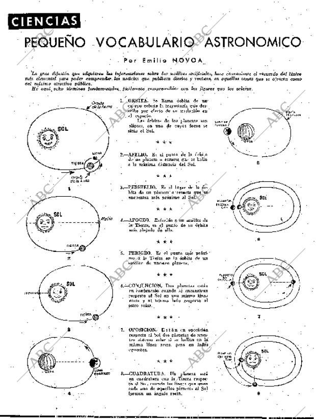 BLANCO Y NEGRO MADRID 24-01-1959 página 112