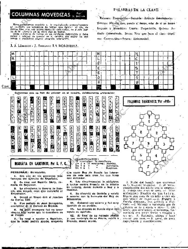 BLANCO Y NEGRO MADRID 24-01-1959 página 120