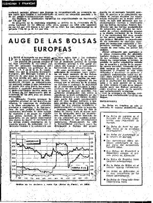 BLANCO Y NEGRO MADRID 28-02-1959 página 108