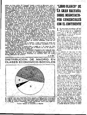 BLANCO Y NEGRO MADRID 07-03-1959 página 109