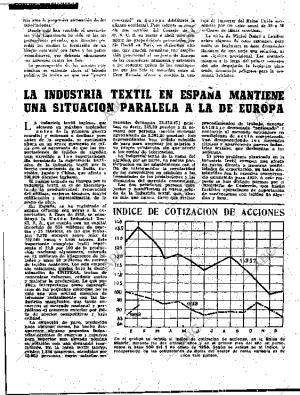 BLANCO Y NEGRO MADRID 07-03-1959 página 110