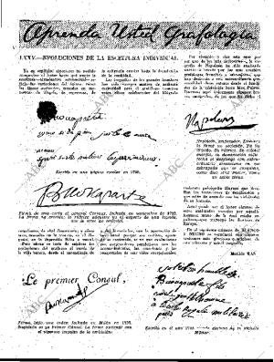 BLANCO Y NEGRO MADRID 07-03-1959 página 115