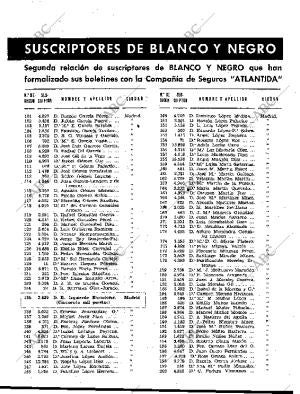 BLANCO Y NEGRO MADRID 07-03-1959 página 33