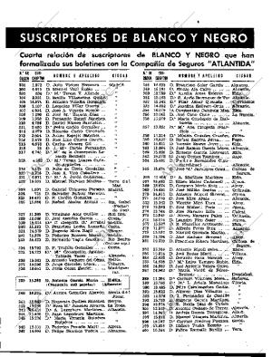 BLANCO Y NEGRO MADRID 21-03-1959 página 89