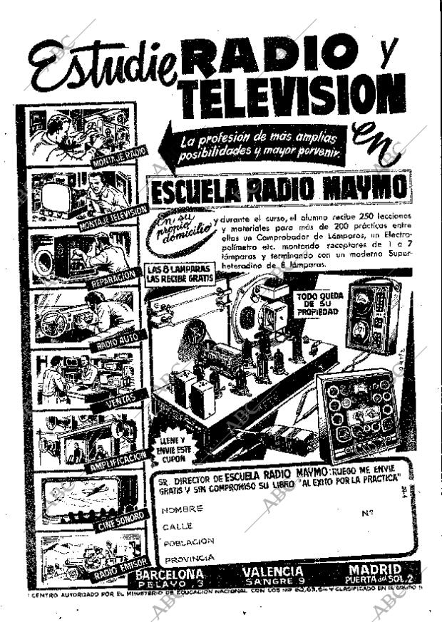 ABC SEVILLA 22-03-1959 página 19