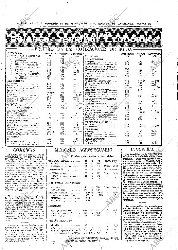 ABC SEVILLA 22-03-1959 página 65