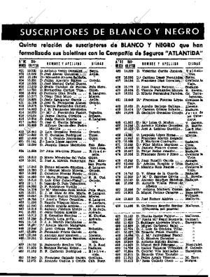 BLANCO Y NEGRO MADRID 28-03-1959 página 79