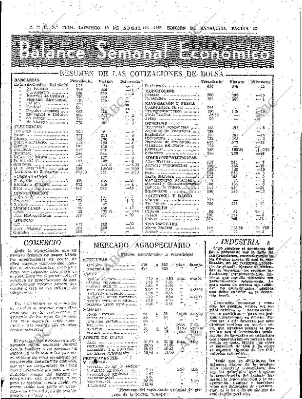 ABC SEVILLA 12-04-1959 página 83