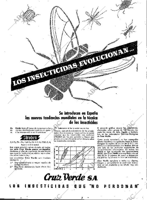 ABC MADRID 21-04-1959 página 41