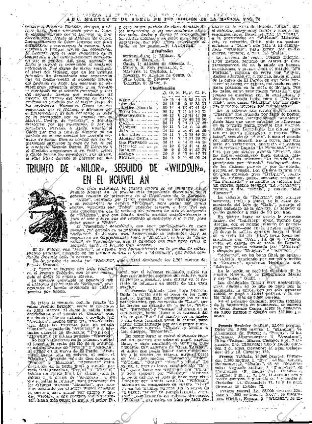 ABC MADRID 21-04-1959 página 72
