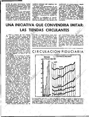 BLANCO Y NEGRO MADRID 25-04-1959 página 118