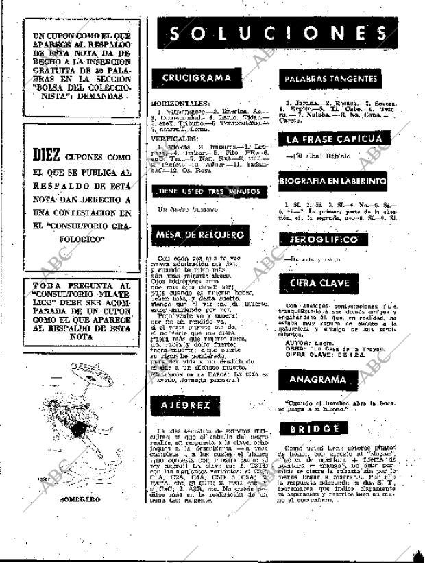 BLANCO Y NEGRO MADRID 25-04-1959 página 130