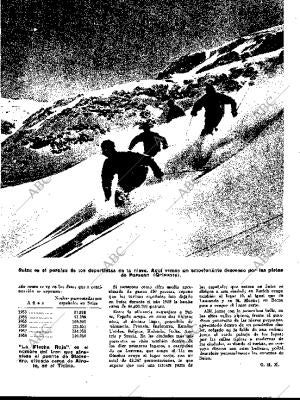 BLANCO Y NEGRO MADRID 25-04-1959 página 63