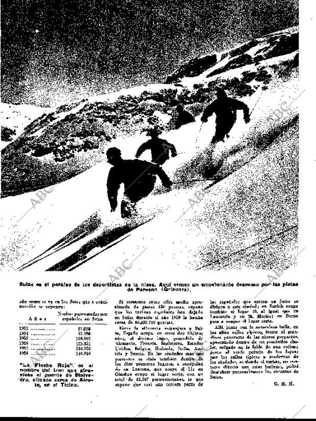 BLANCO Y NEGRO MADRID 25-04-1959 página 63